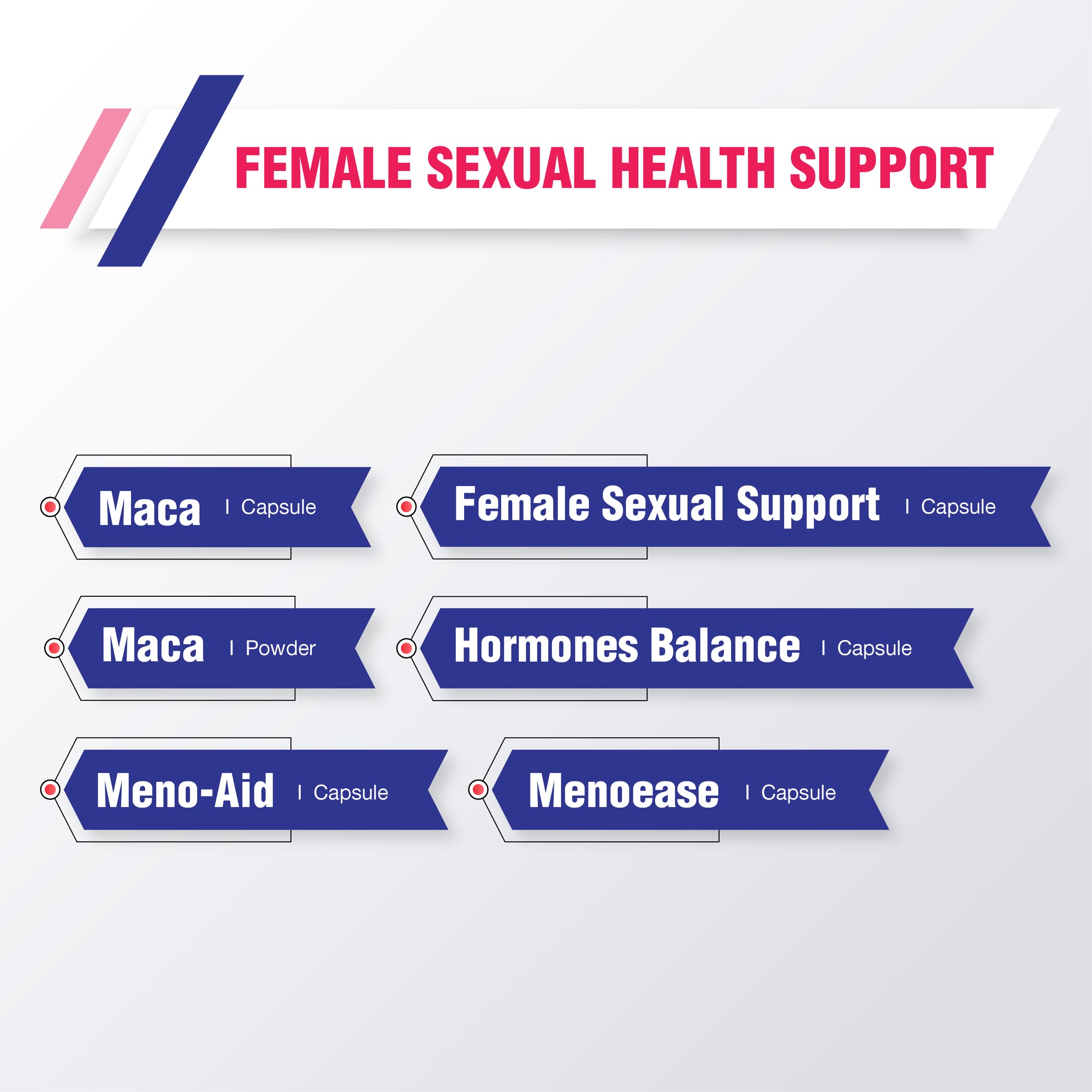 Female sexual health support