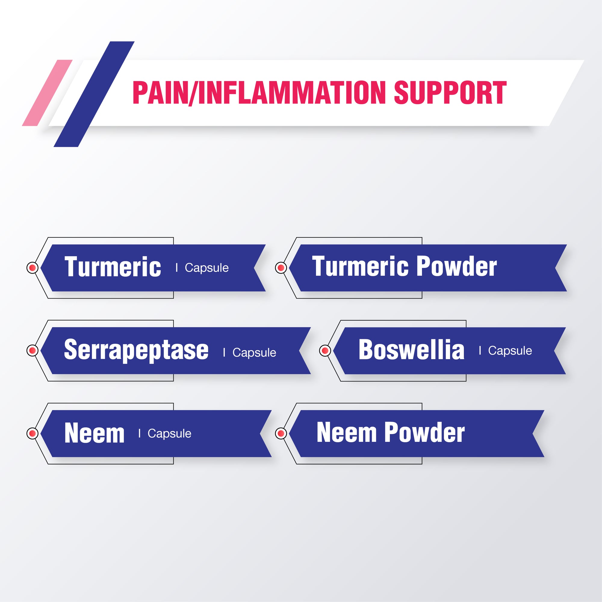 Pain / Inflammation support