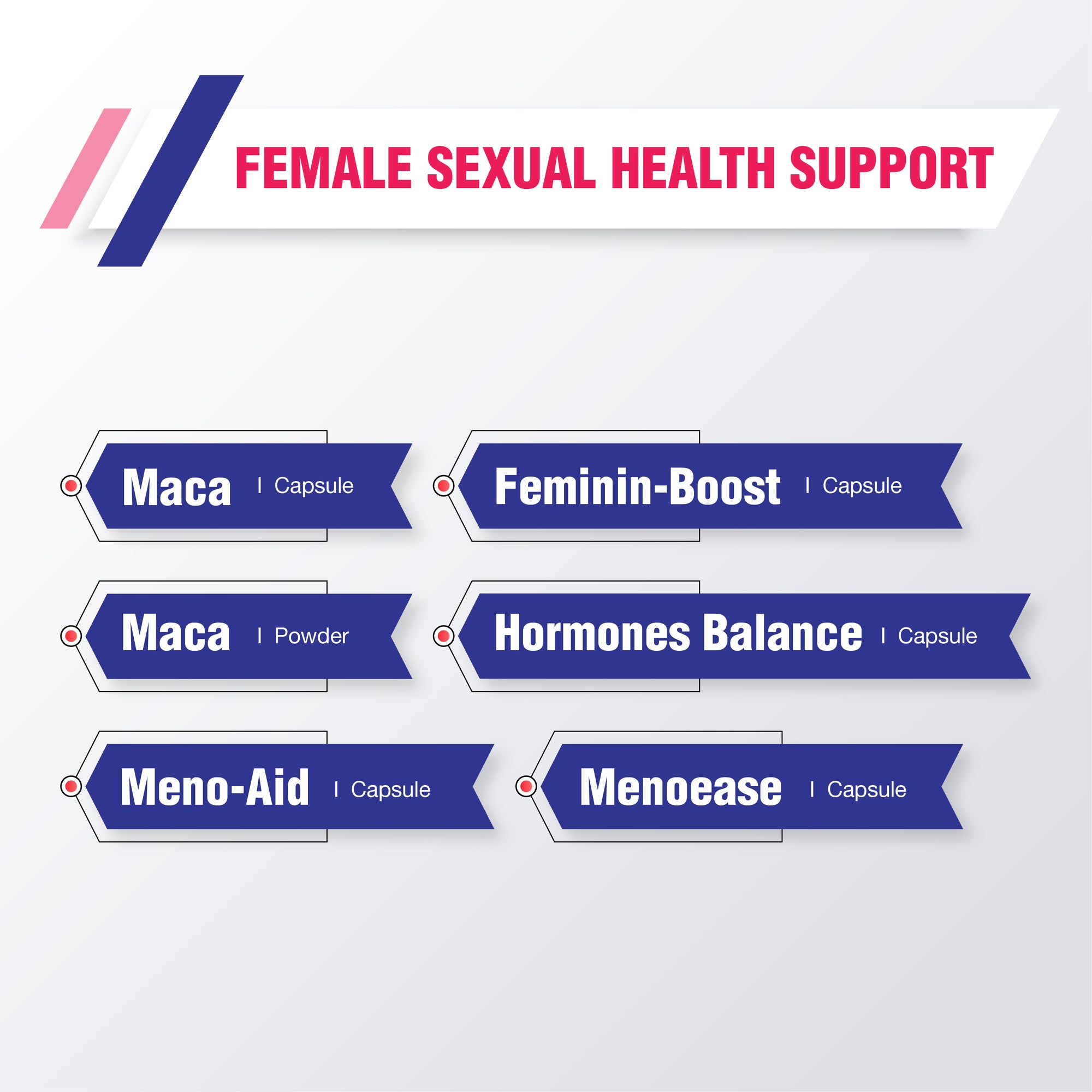 Female sexual Health support