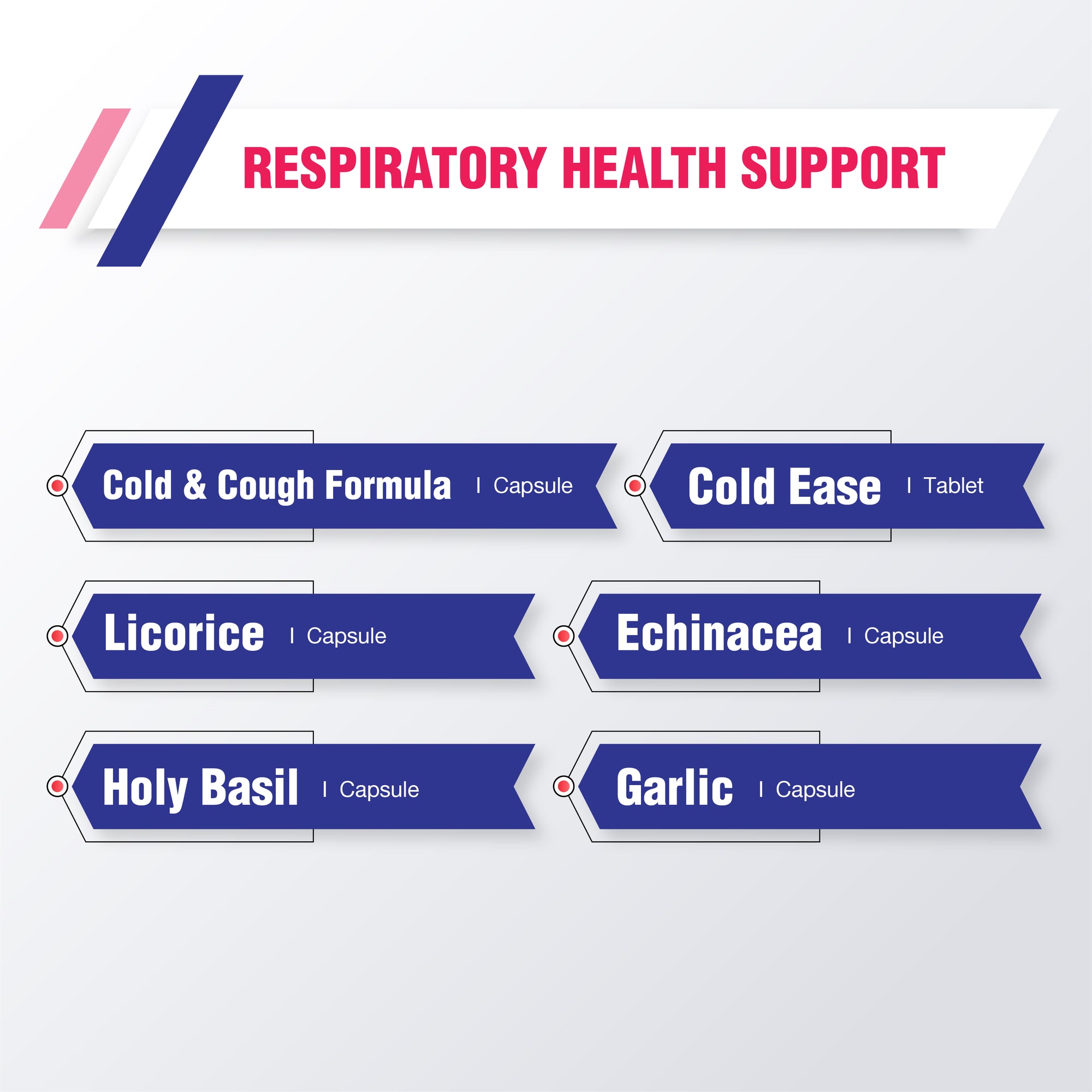 Respiratory Health support