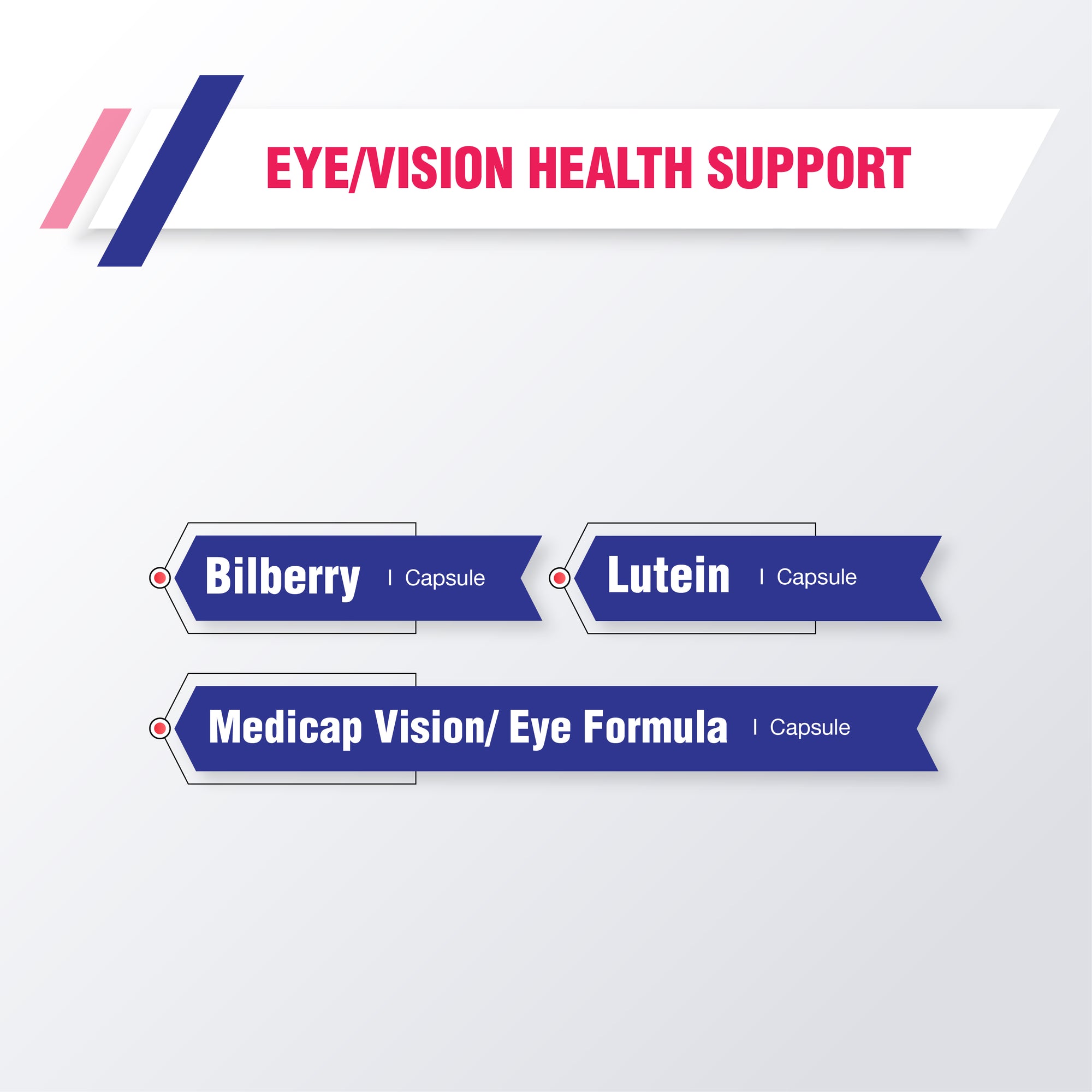 Eye / Vision Health Support