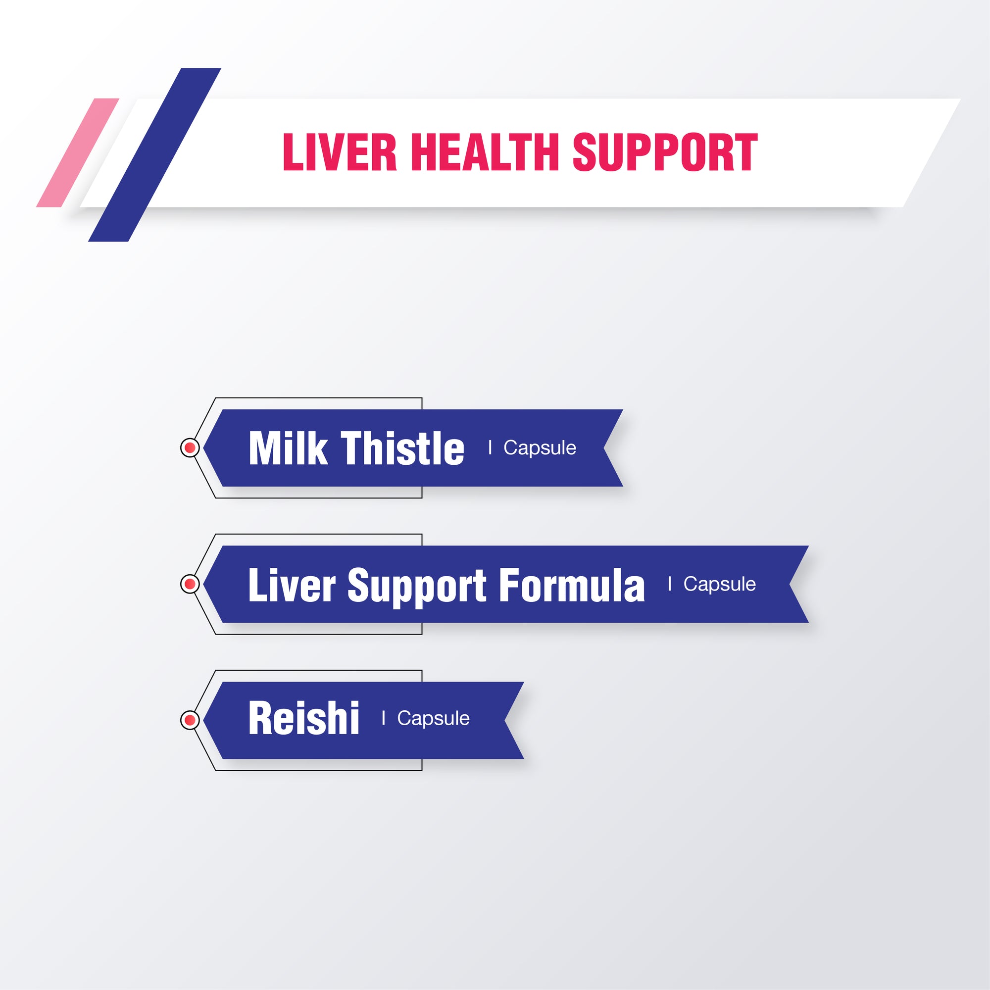 Liver Health support